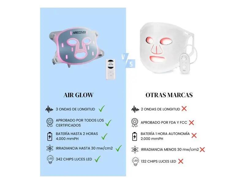 Professionelle LED-Gesichtsmaske gegen Hautalterung und Akne, AIR GLOW 8/8