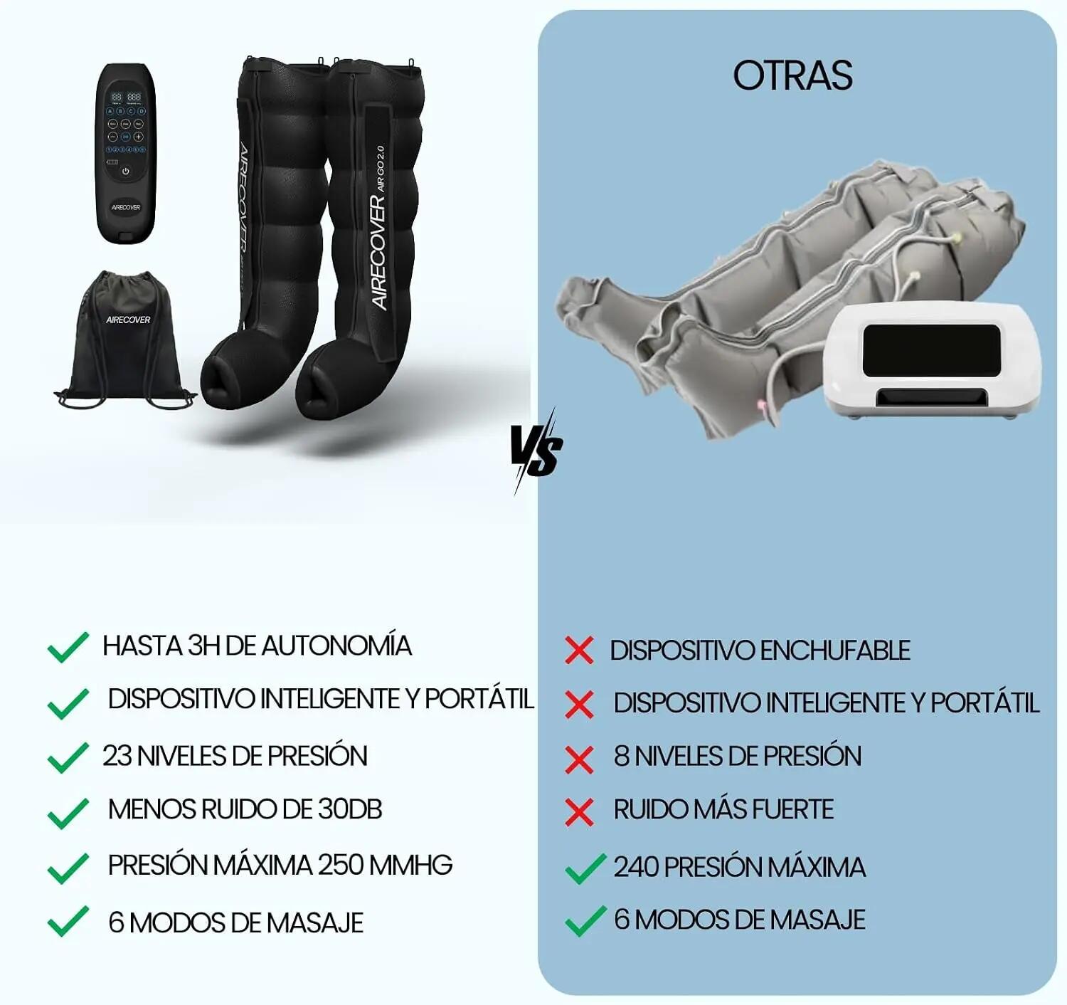 AIR GO 2.0 – Kabelloses, wiederaufladbares Beinmassagegerät 4/9