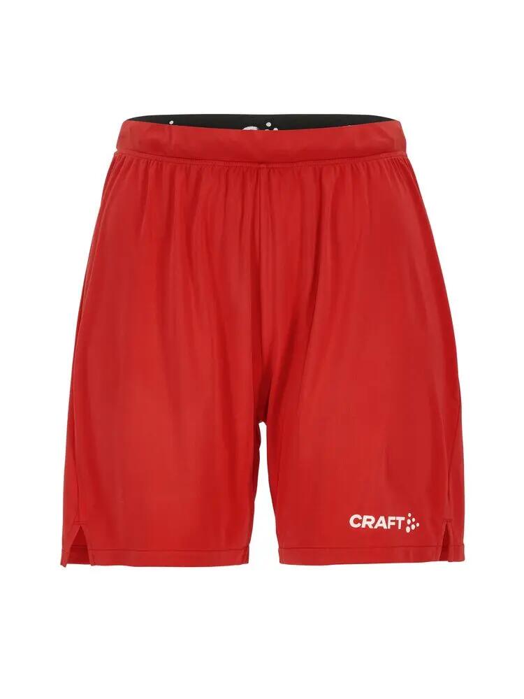 CRAFT picture