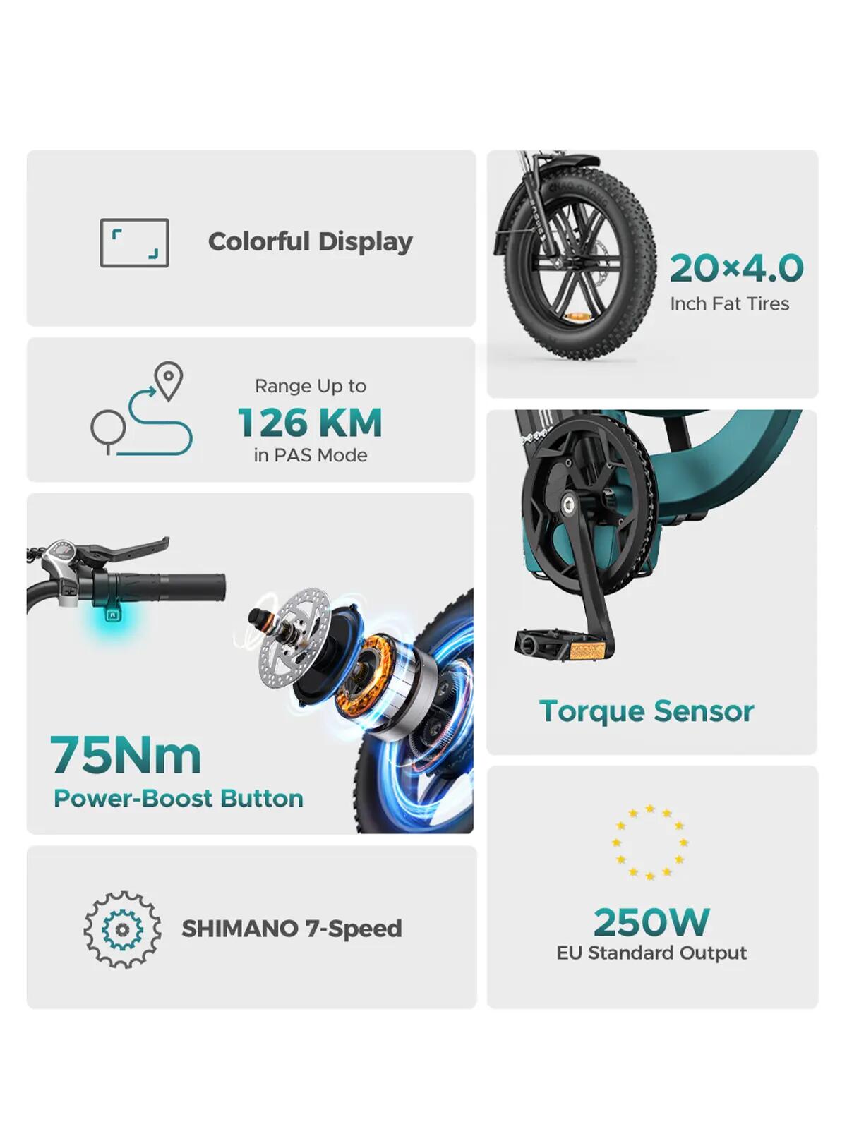 ENGWE L20 BOOST 250W 126km Bicicleta urbana elétrica 4/7