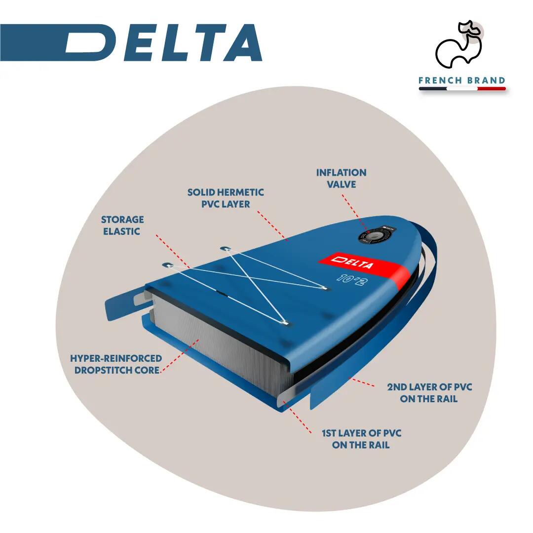 Nadmuchiwana deska SUP Delta 10'2 (10'2x32"x6") 11/13