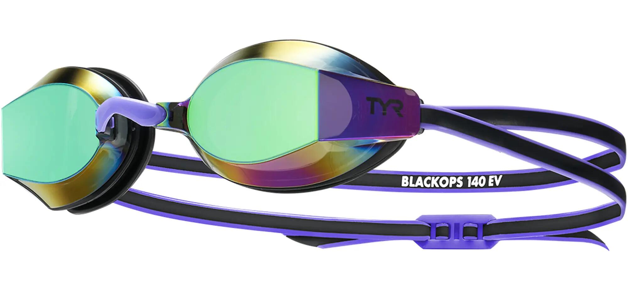 TYR picture