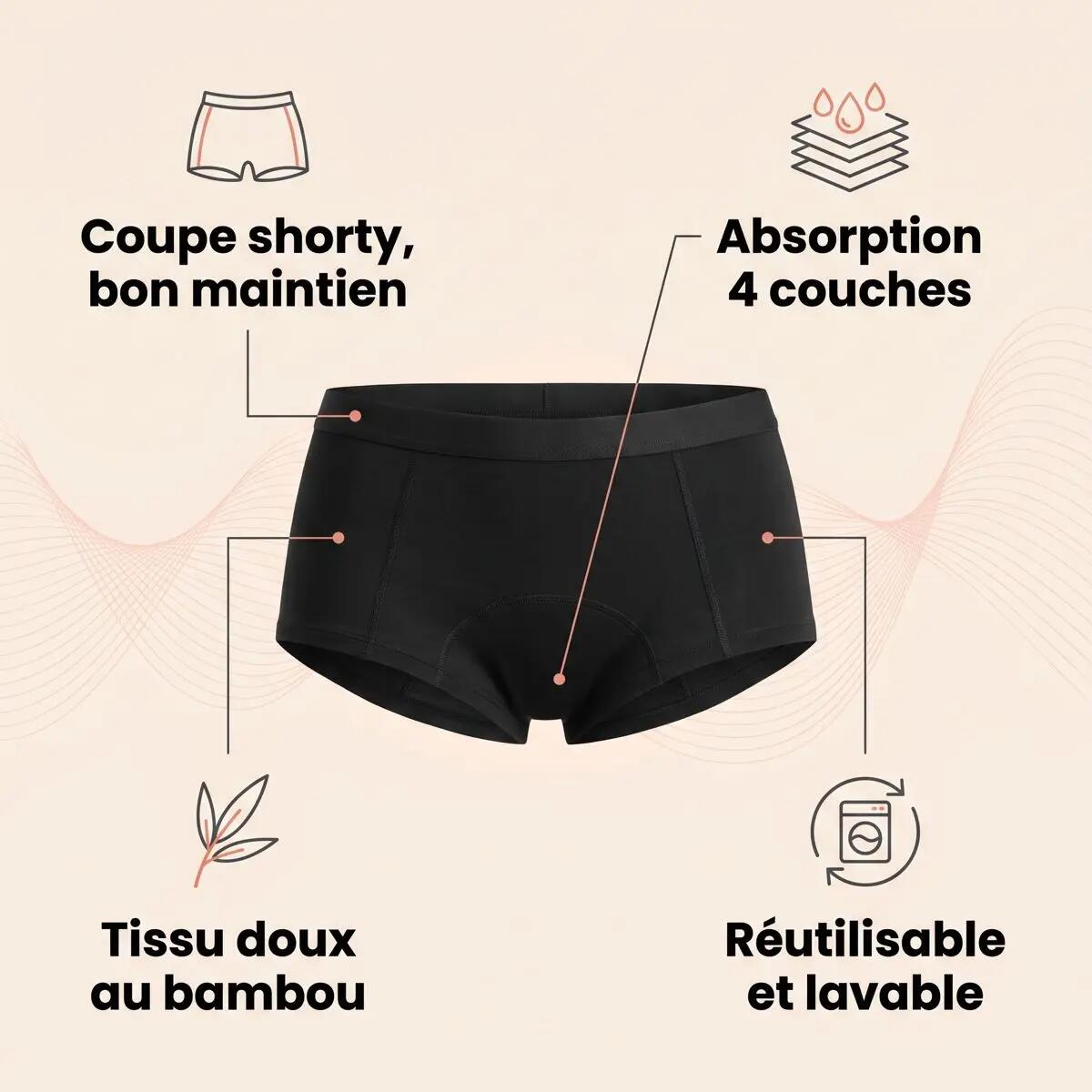 Marea "Flow Active" Period Shorts 3/4