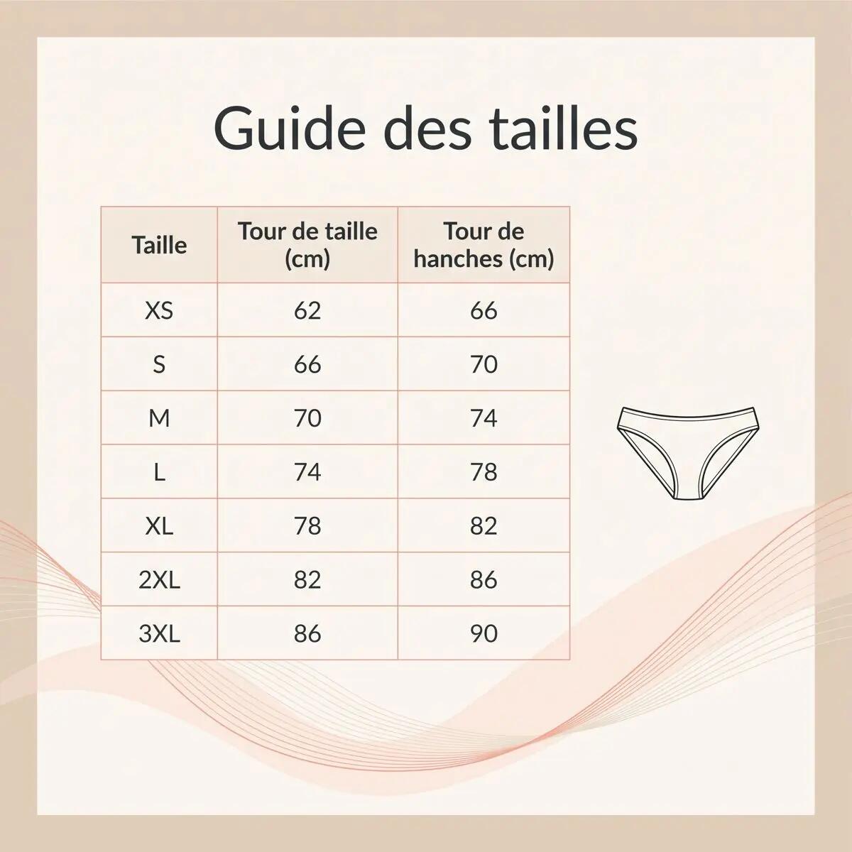 Menstruations-Badehose „Wave“ von Marea 4/4
