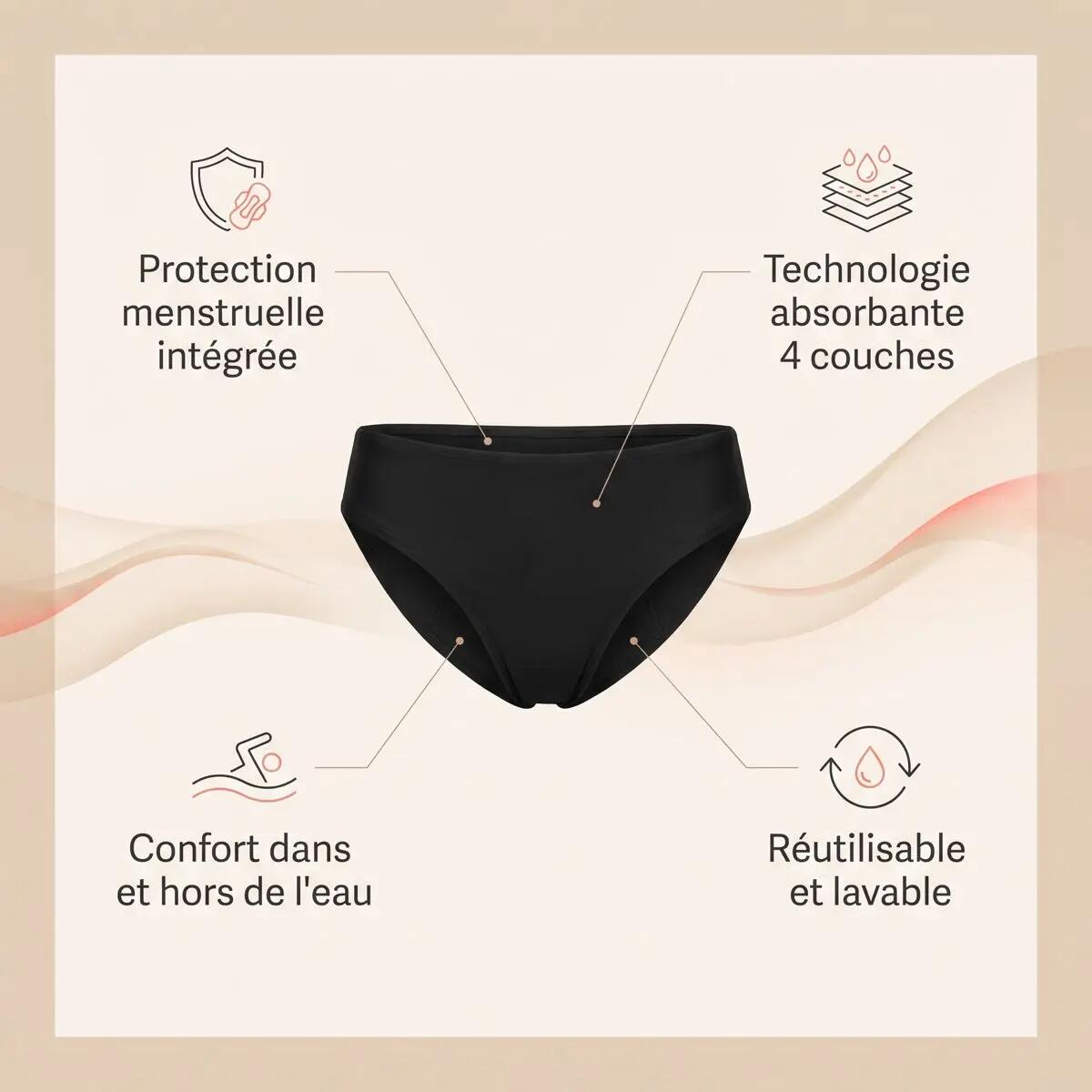 Menstruations-Badehose „Wave“ von Marea 3/4