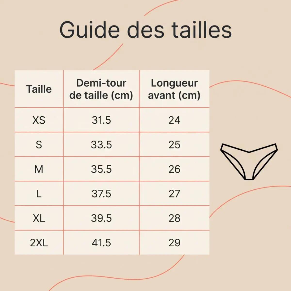 Bas de maillot de bain menstruel "Wave Coral" Marea 5/5