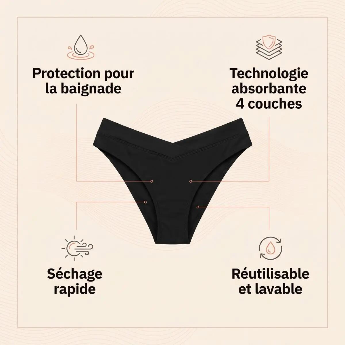 Bas de maillot de bain menstruel "Wave Coral" Marea 2/5