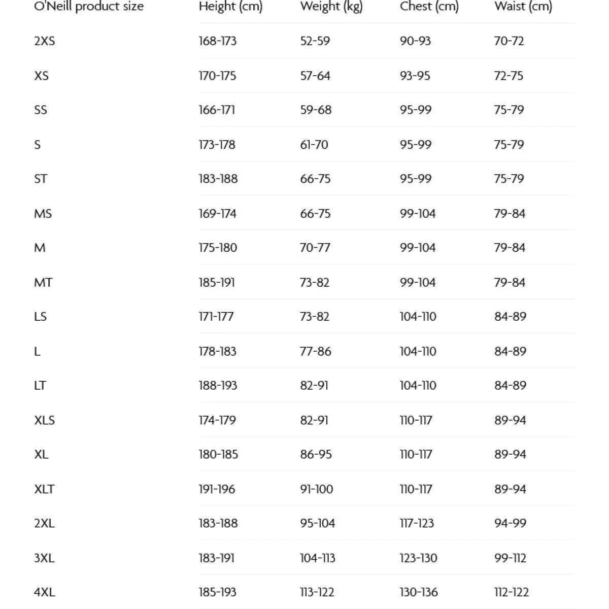 Combinaison intégrale O'Neill Reactor-2 3/2 Back Zip 2/4