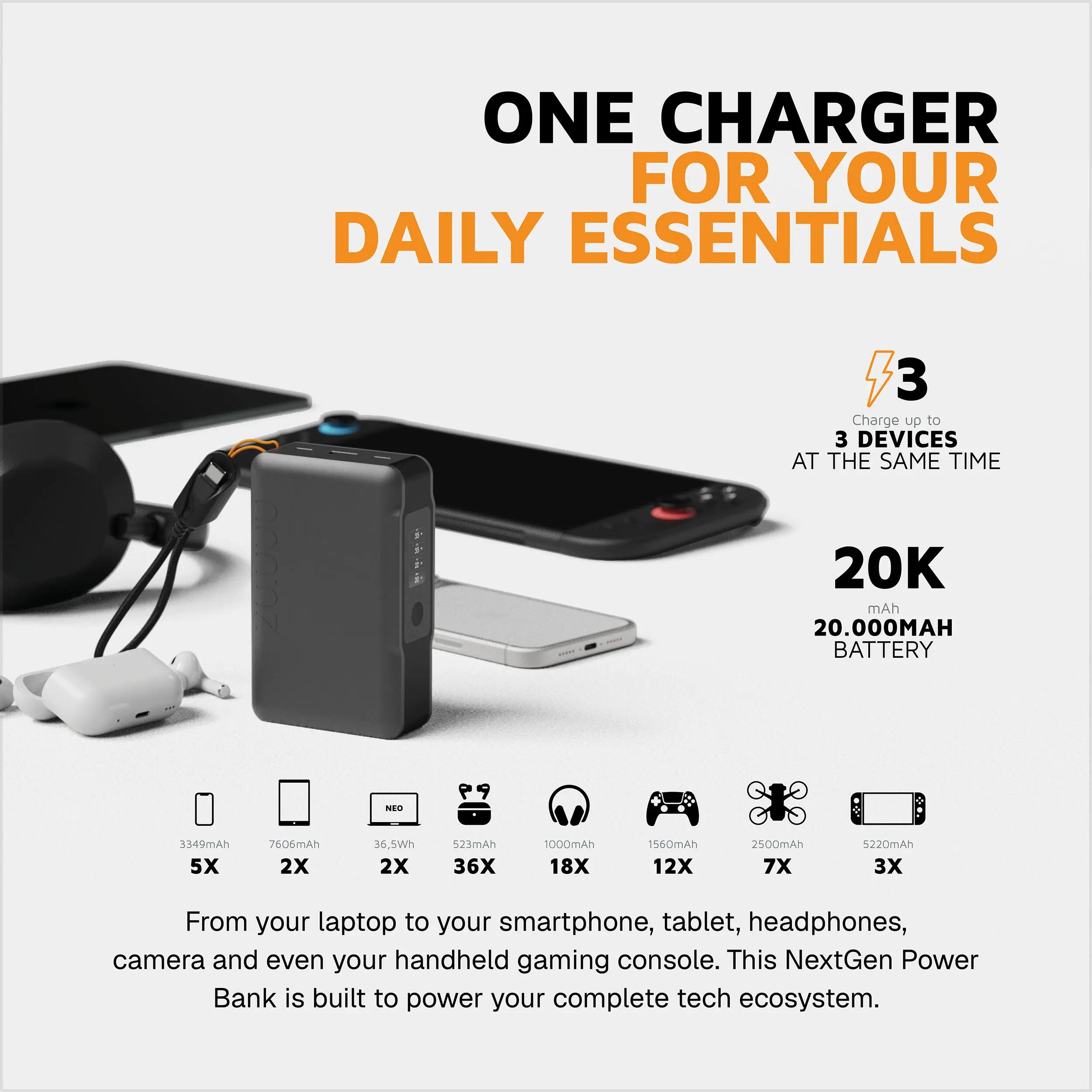 Xtorm NextGen6 35W Powerbank 20.000 mAh - 2 x USB-C / 1 x USB-A - Schwarz 4/7