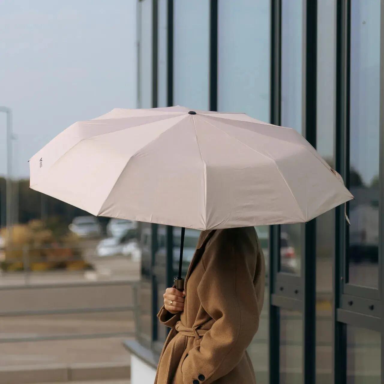 Parasol d'affaires WINGS KHAKI 2/5