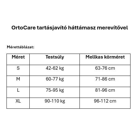 Tartásjavító háttámasz merevítővel, OrtoCare 4/4