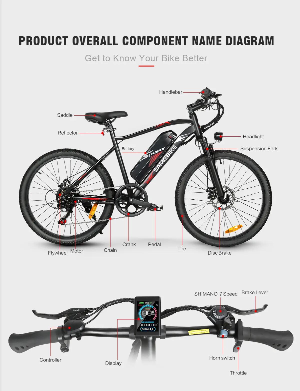 SAMEBIKE EBE2 elektromos kerékpár 36V 13Ah akkumulátor 250W motor 11/15