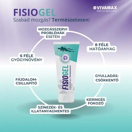 Emulgél 6 féle gyógynövénnyel, FISIOGEL 4/4