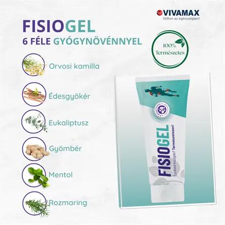 Emulgél 6 féle gyógynövénnyel, FISIOGEL 2/4
