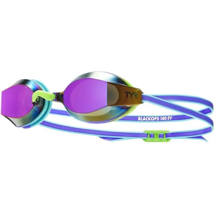 TYR picture