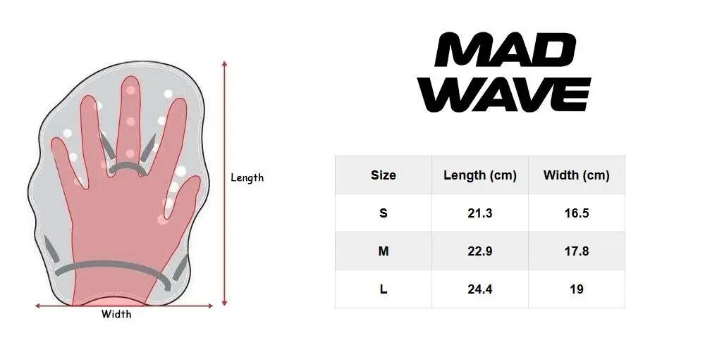 Reggiseno Elite da donna SKINS Series-3 - Verde acqua - Taglia M 3/7