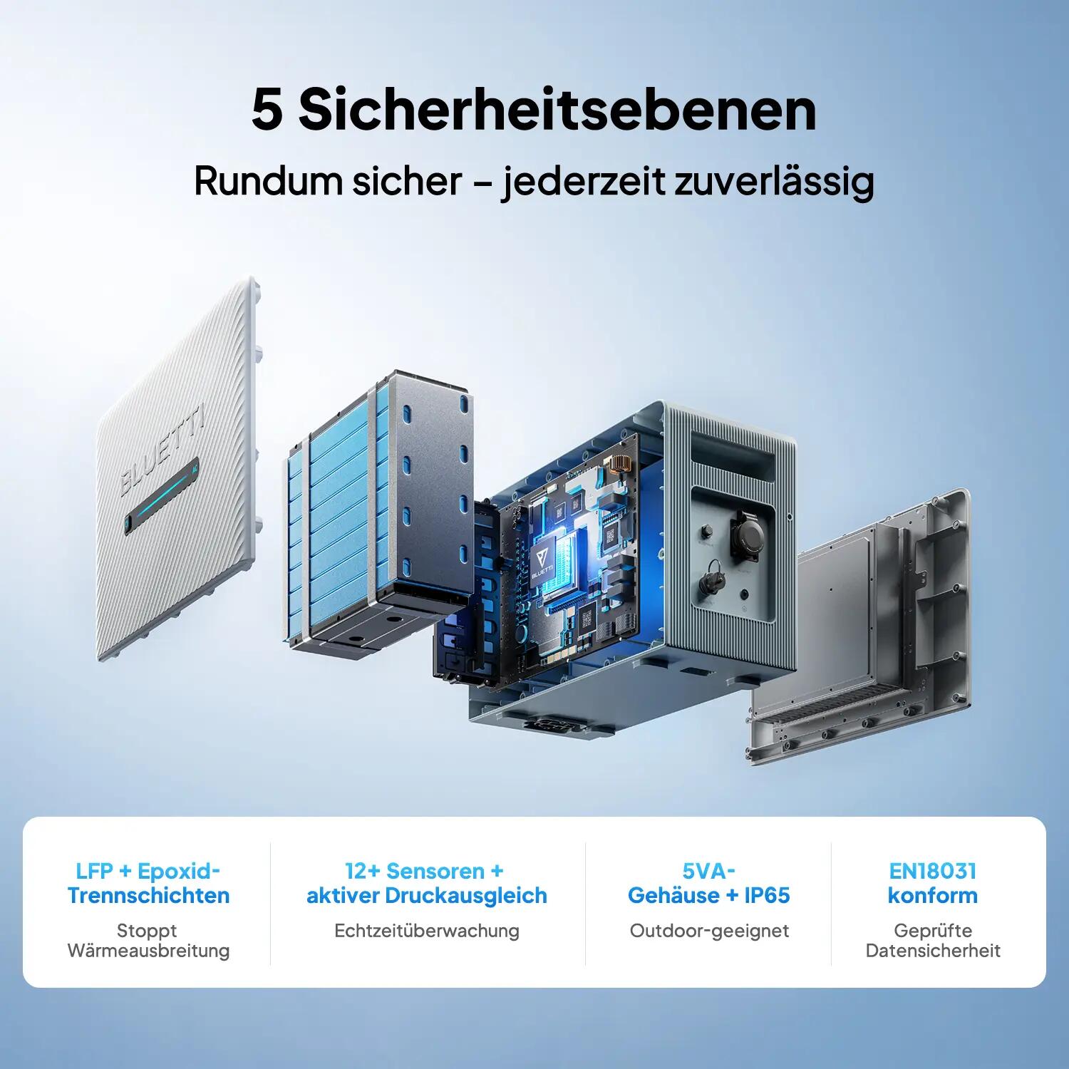 Balco 260+2*BC260,BLUETTI centrale électrique de balcon de 7680 Wh pour secours 7/7