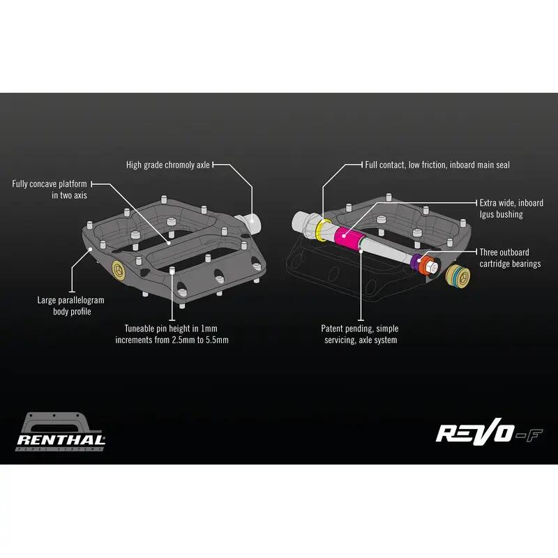 Paire de Pédales Plates Renthal Revo-F 10 Picots Gold 3/4