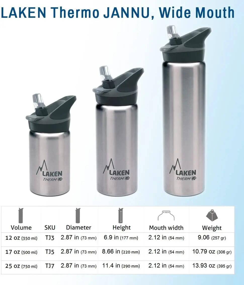 Borraccia termica in acciaio inox Jannu – LAKEN 2/5