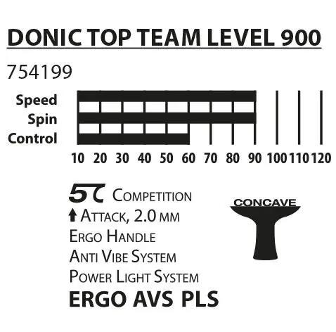 Raquette de tennis de table Donic Top Team 900 7/7