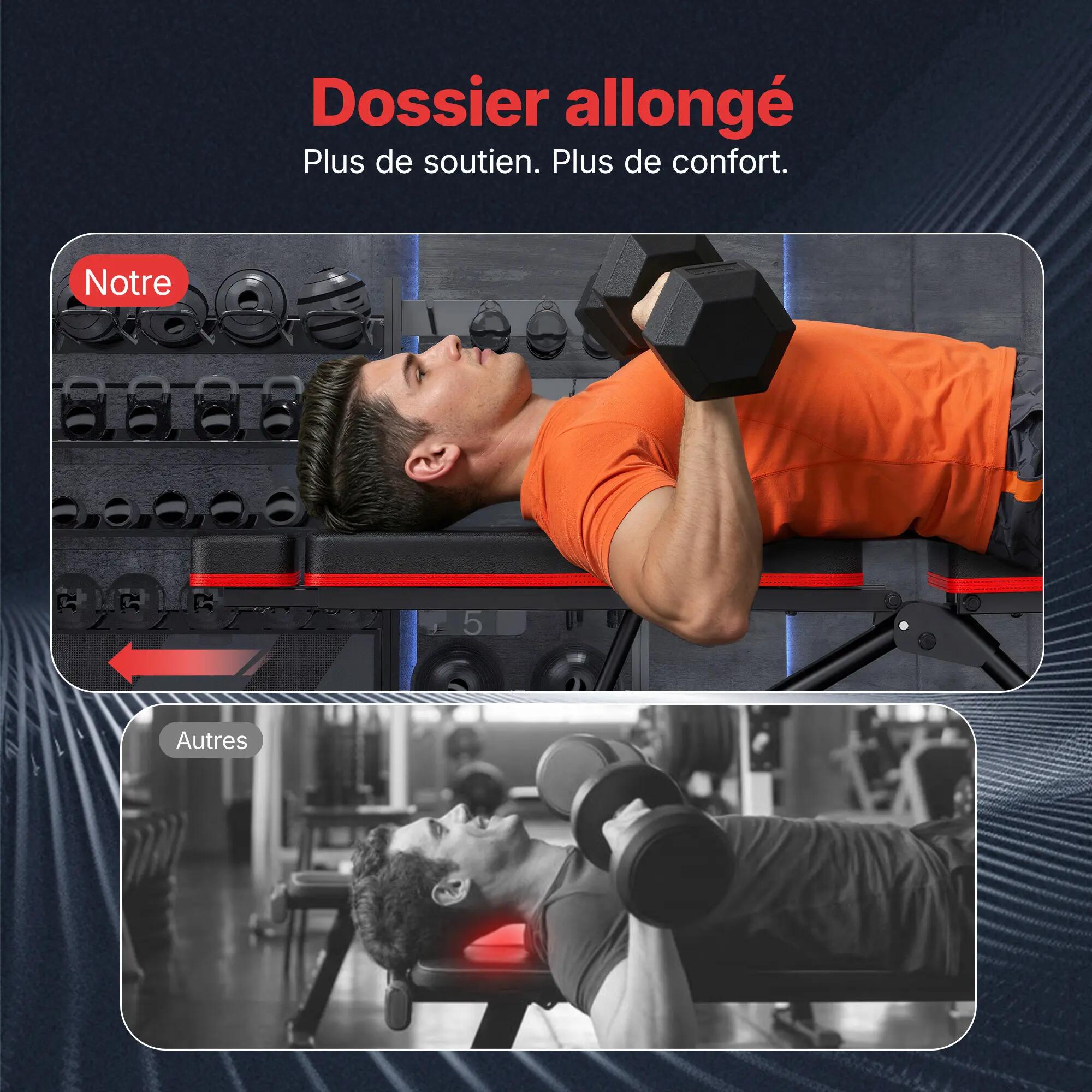 Banc de Musculation Pliable, Banc Inclinable Réglable, 450kg 3/7