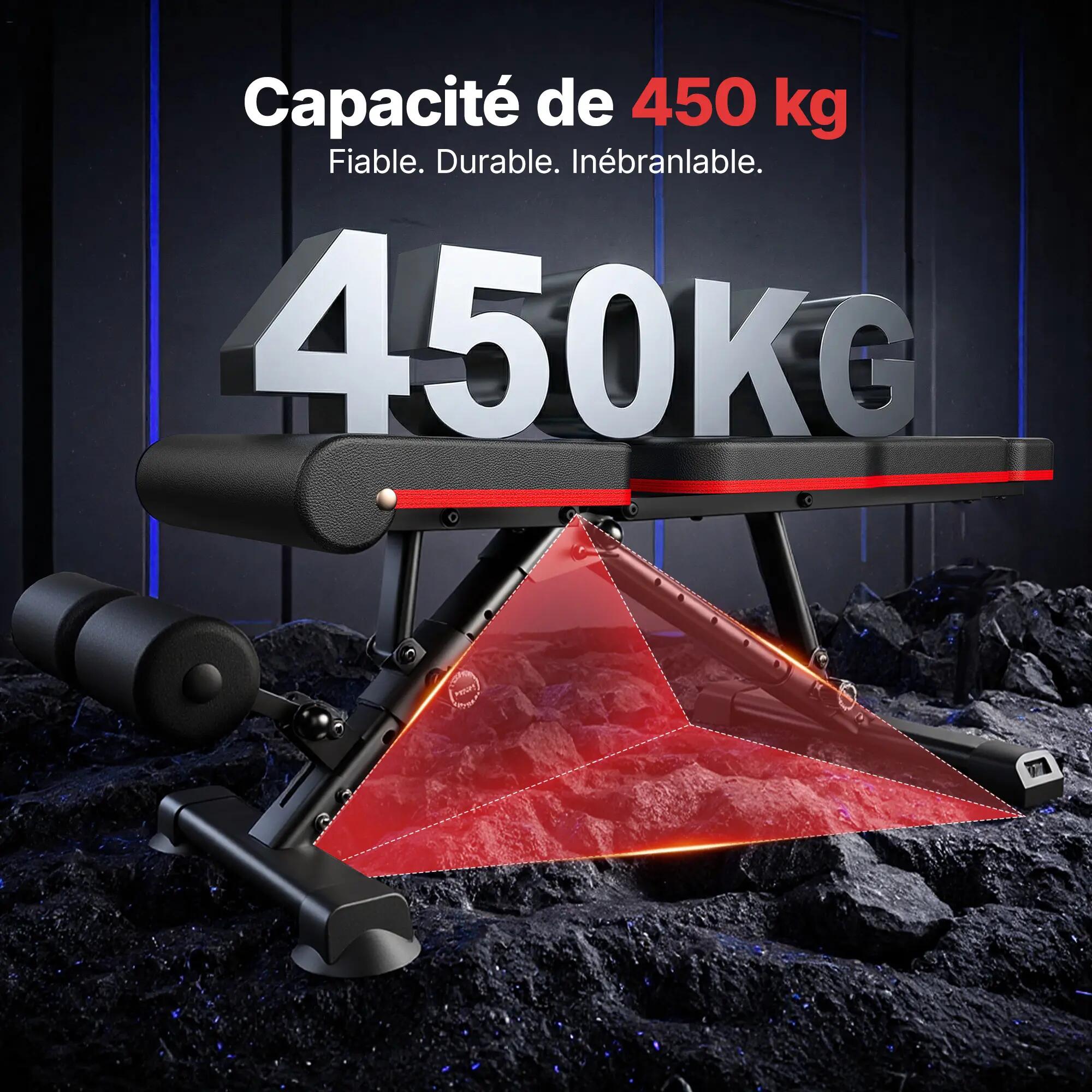 Banc de Musculation Pliable, Banc Inclinable Réglable, 450kg 2/7