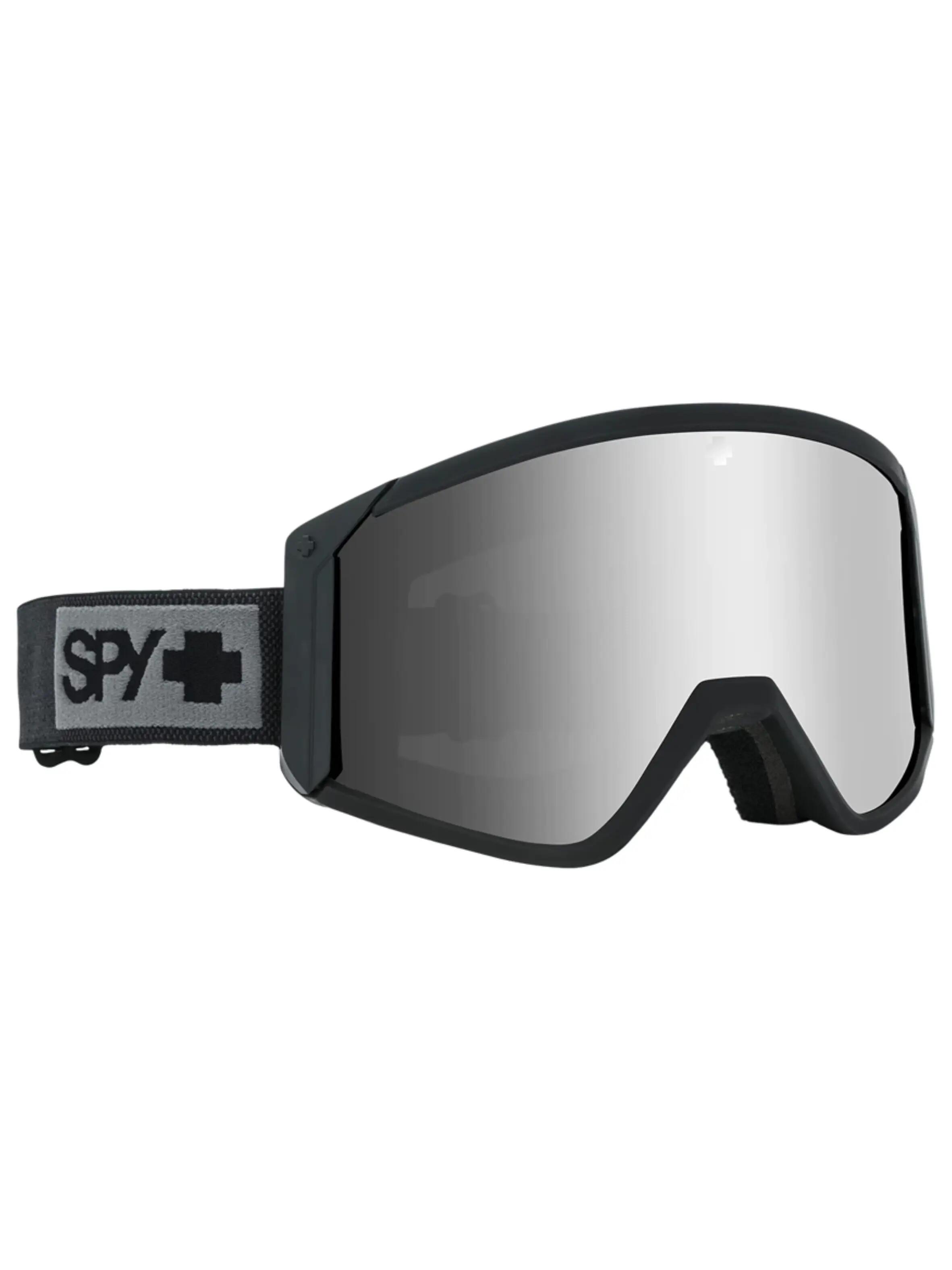 SPY picture