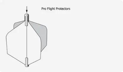 Unicorn PRO FLIGHT PROTECTOR 3/6