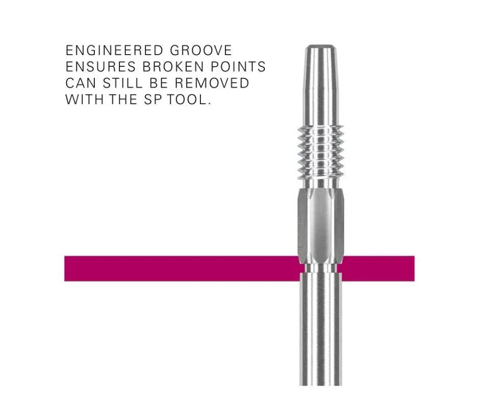 Target Swiss Point Tool 2/3