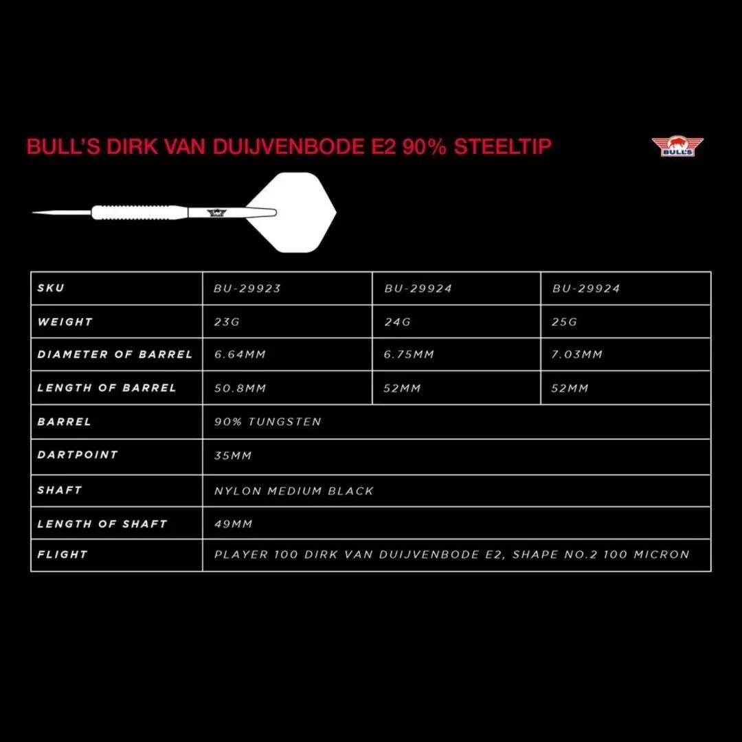 Šipky Steel Dirk van Duijvenbode - E2 - 25g 6/7