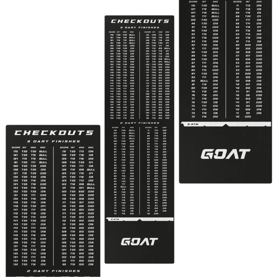 GOAT Checkout Big kiszállós darts szőnyeg (80 * 285cm) 2/4