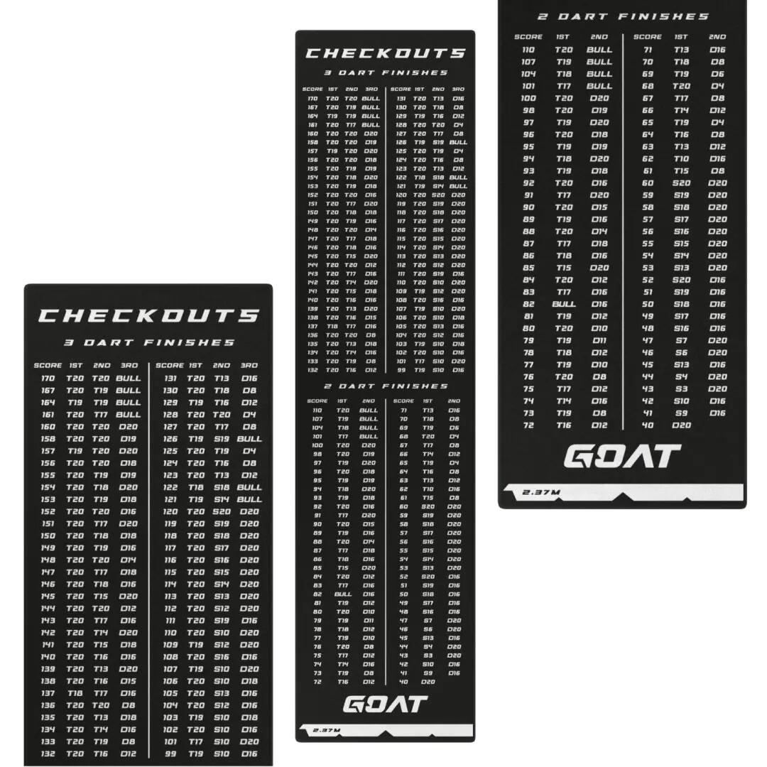 GOAT Darts szőnyeg Checkout standard kiszállós 2/4