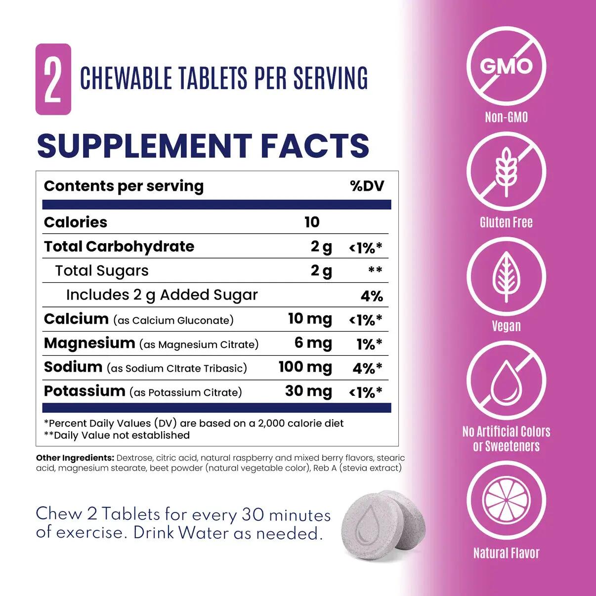 Saltstick Electrolyte Fast Chews 7/7