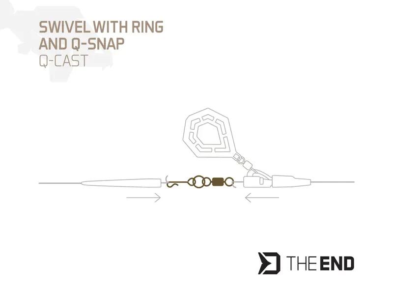 Girella con anello e moschettone rapido TheEND Q-Cast / 10pz | #4/20kg 2/2