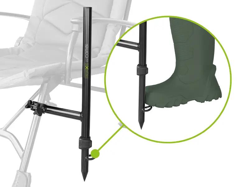 Soporte REAXE UniFIX COMBI 3/7