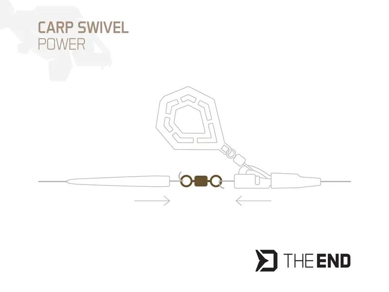 Émerillon carpe TheEND Power 2/2
