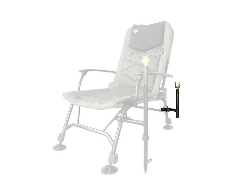 Soporte REAXE UniFIX EASY 2/5
