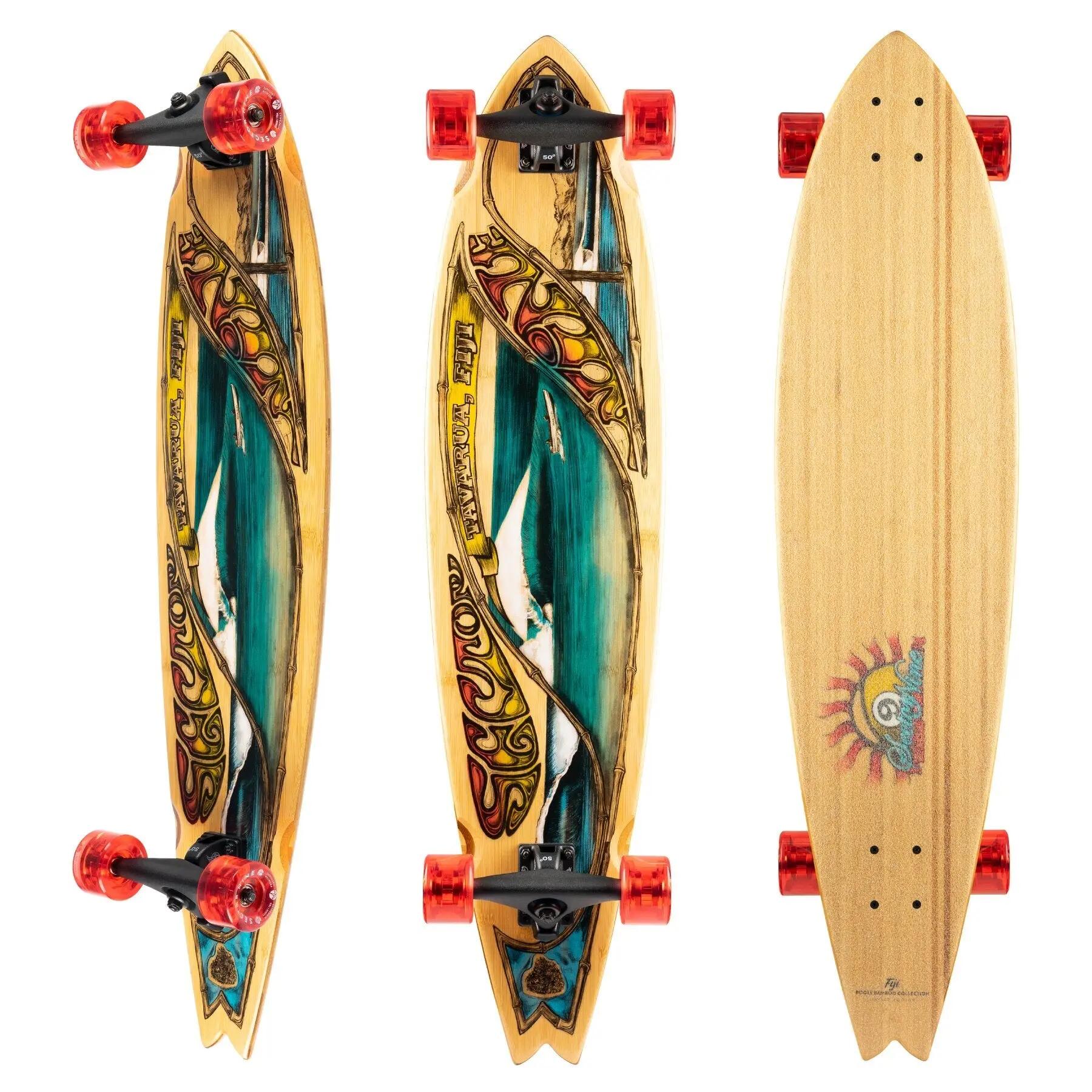 SECTOR 9 picture