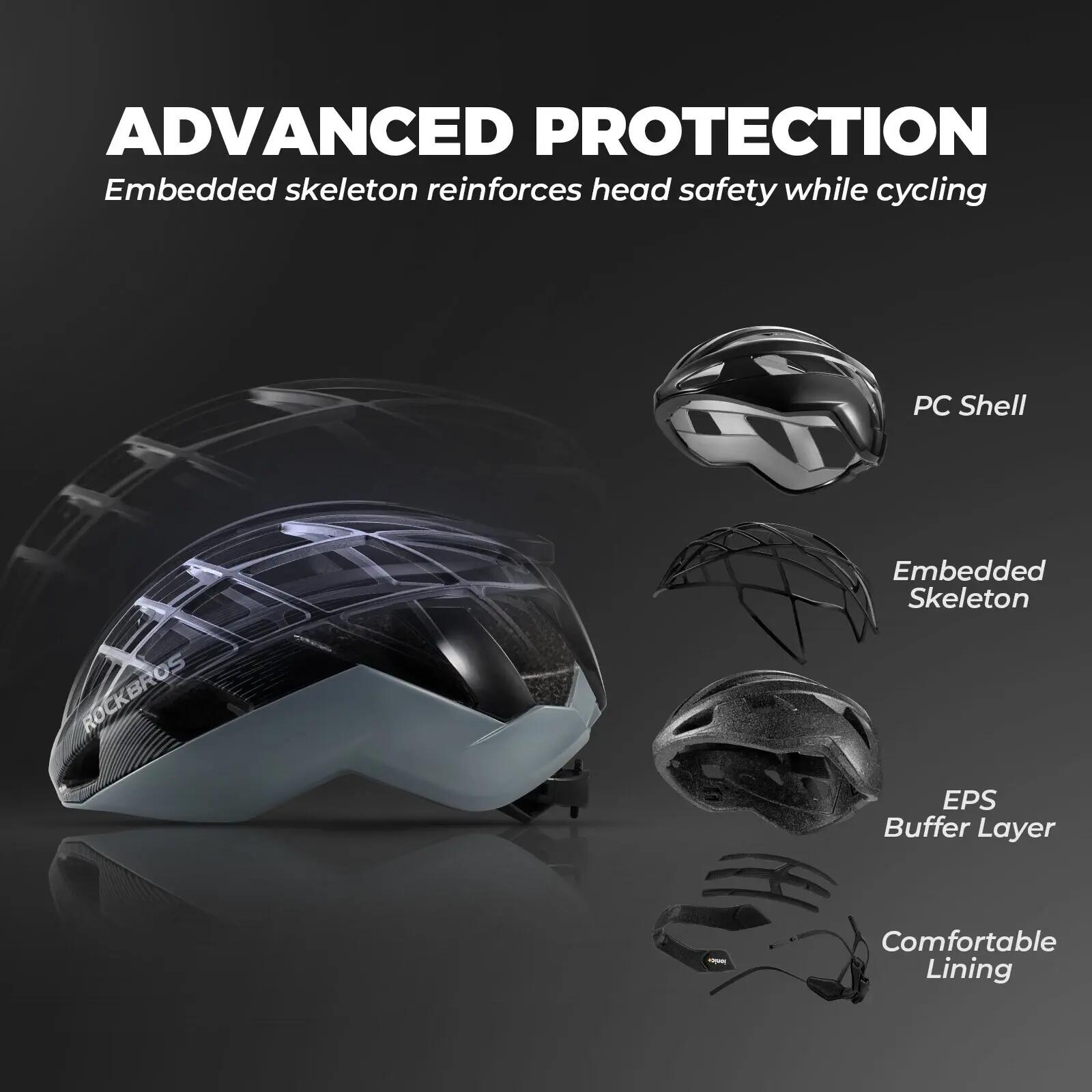 ROCKBROS Fahrradhelm MTB Helm 2/7