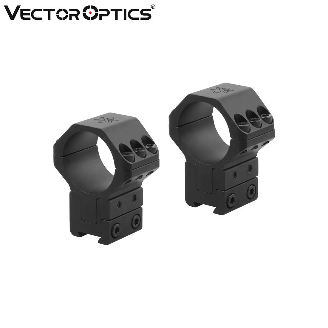 VECTOR OPTICS picture