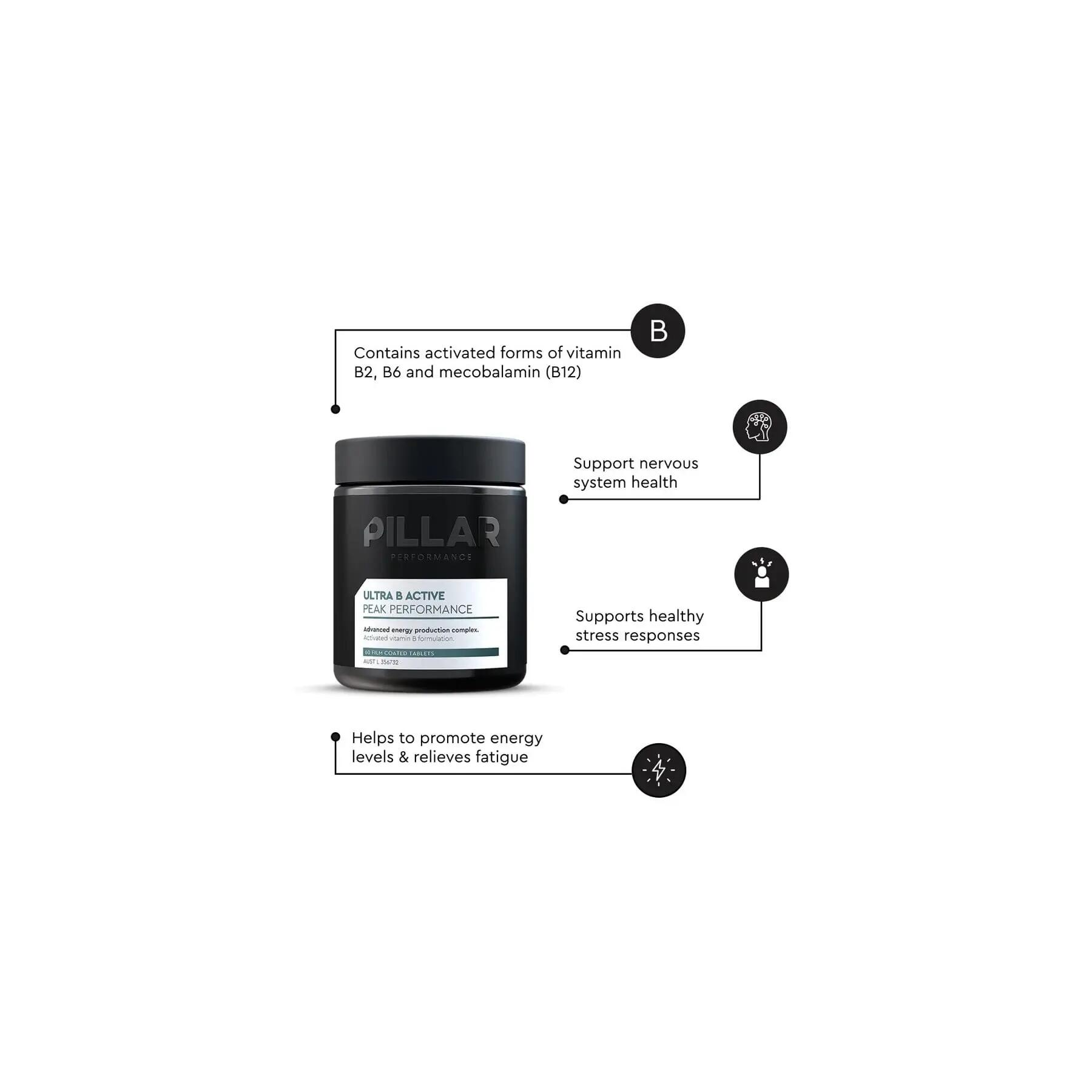 Ultra B Active (Bote de Vidrio) 8/8