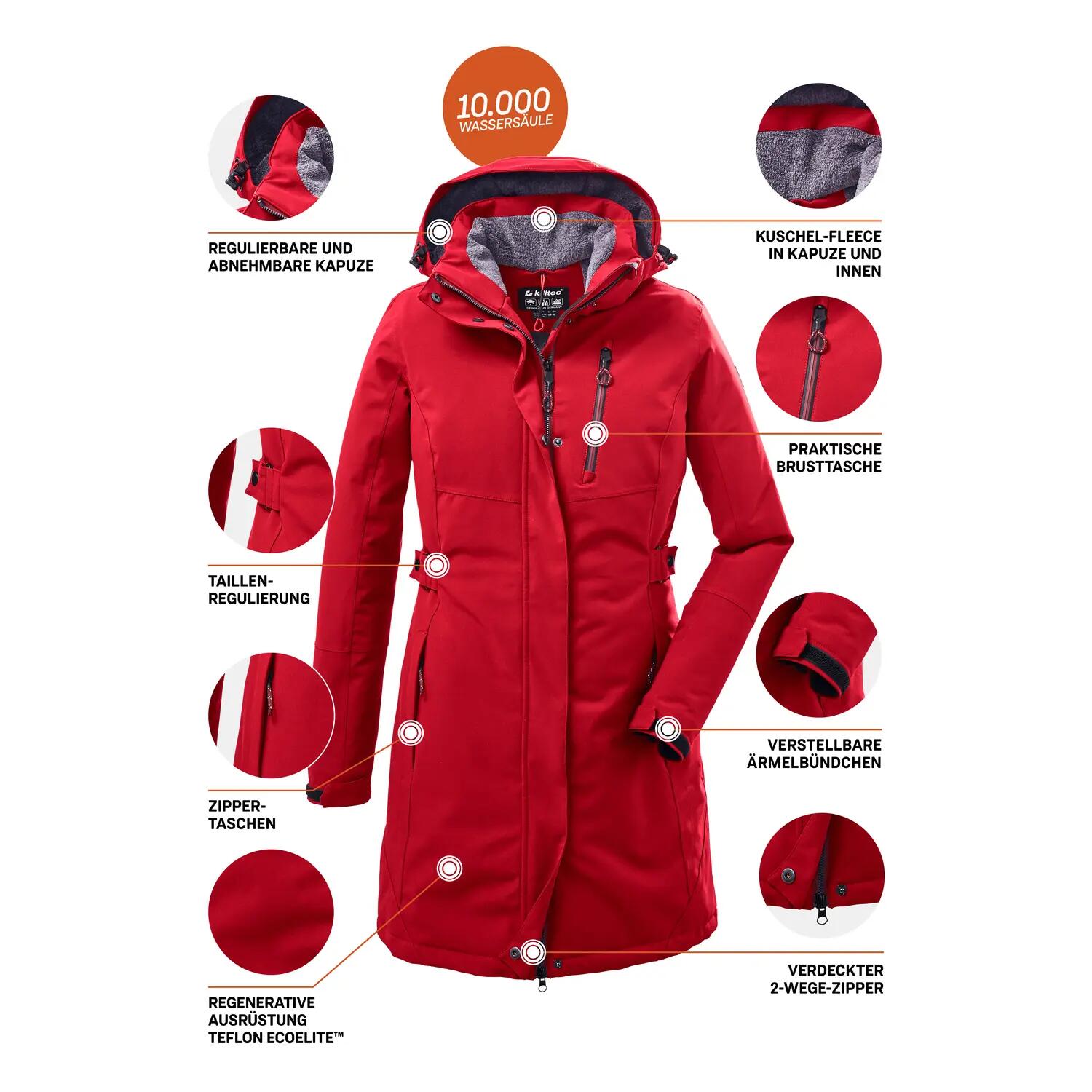 Damen Parka KOW 165 5/6