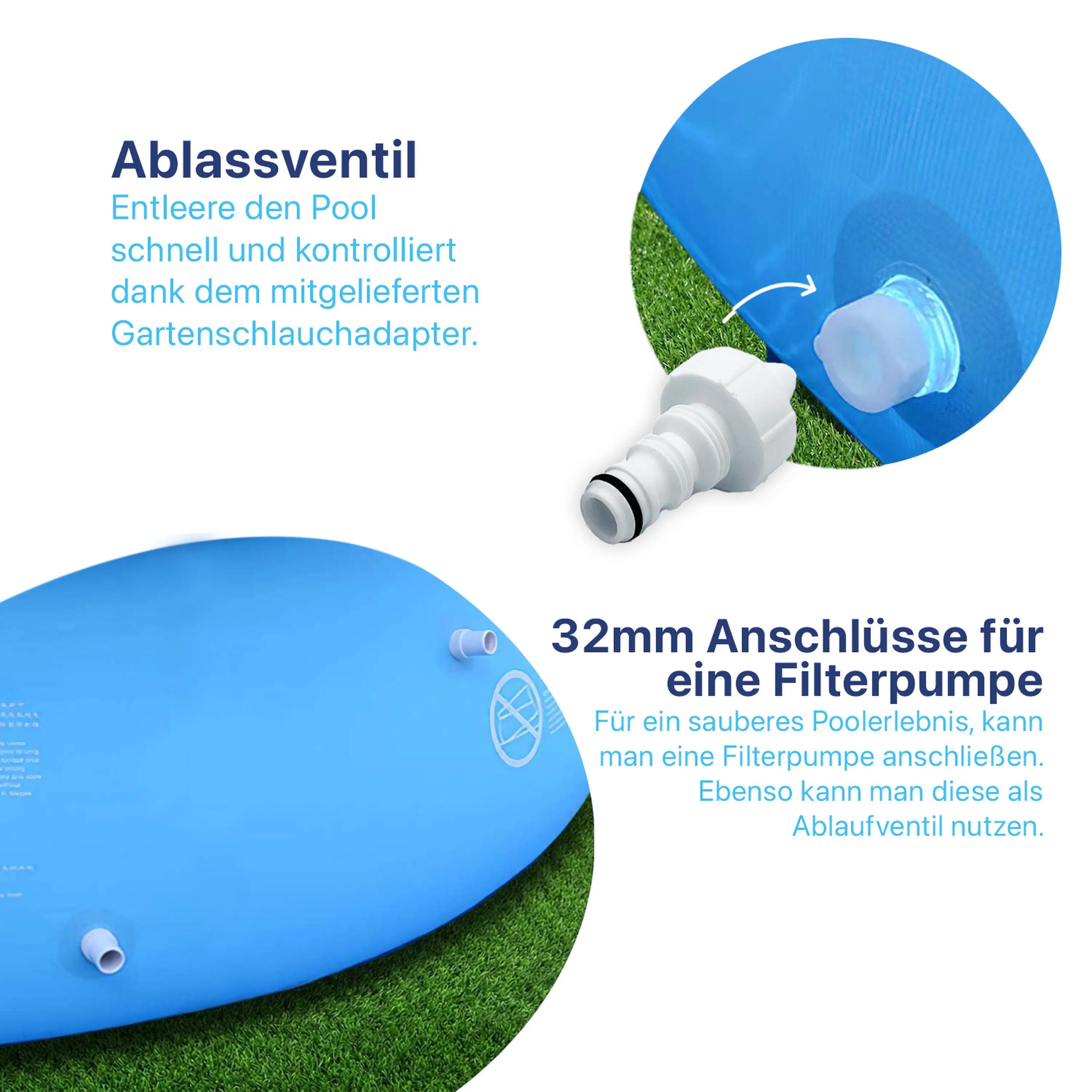 Frame Pool Ersatzpool rund 366x100 cm blau ohne Filterpumpe 14/15