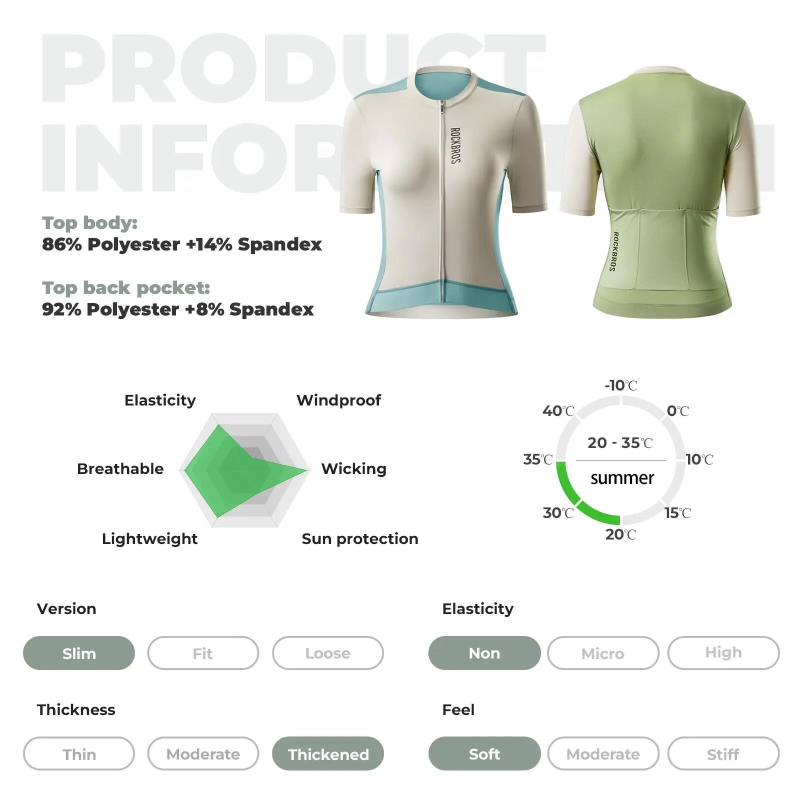 Damen Kurzarm-Radtrikot atmungsaktiv 5/7