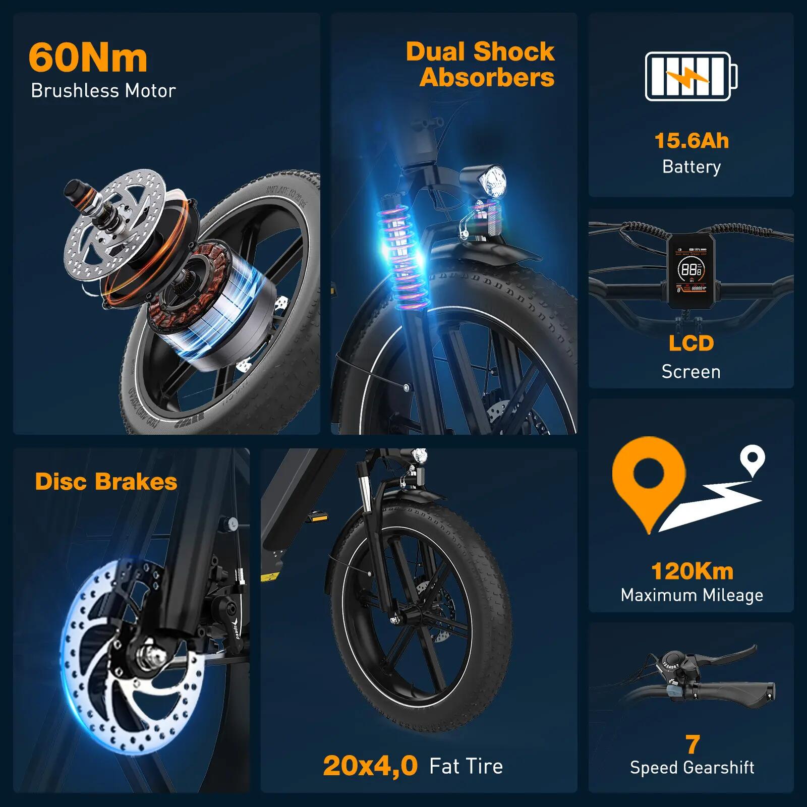 Bicicleta elétrica Fat Bike ECO R6 20x4.0, bateria 48V 5/8