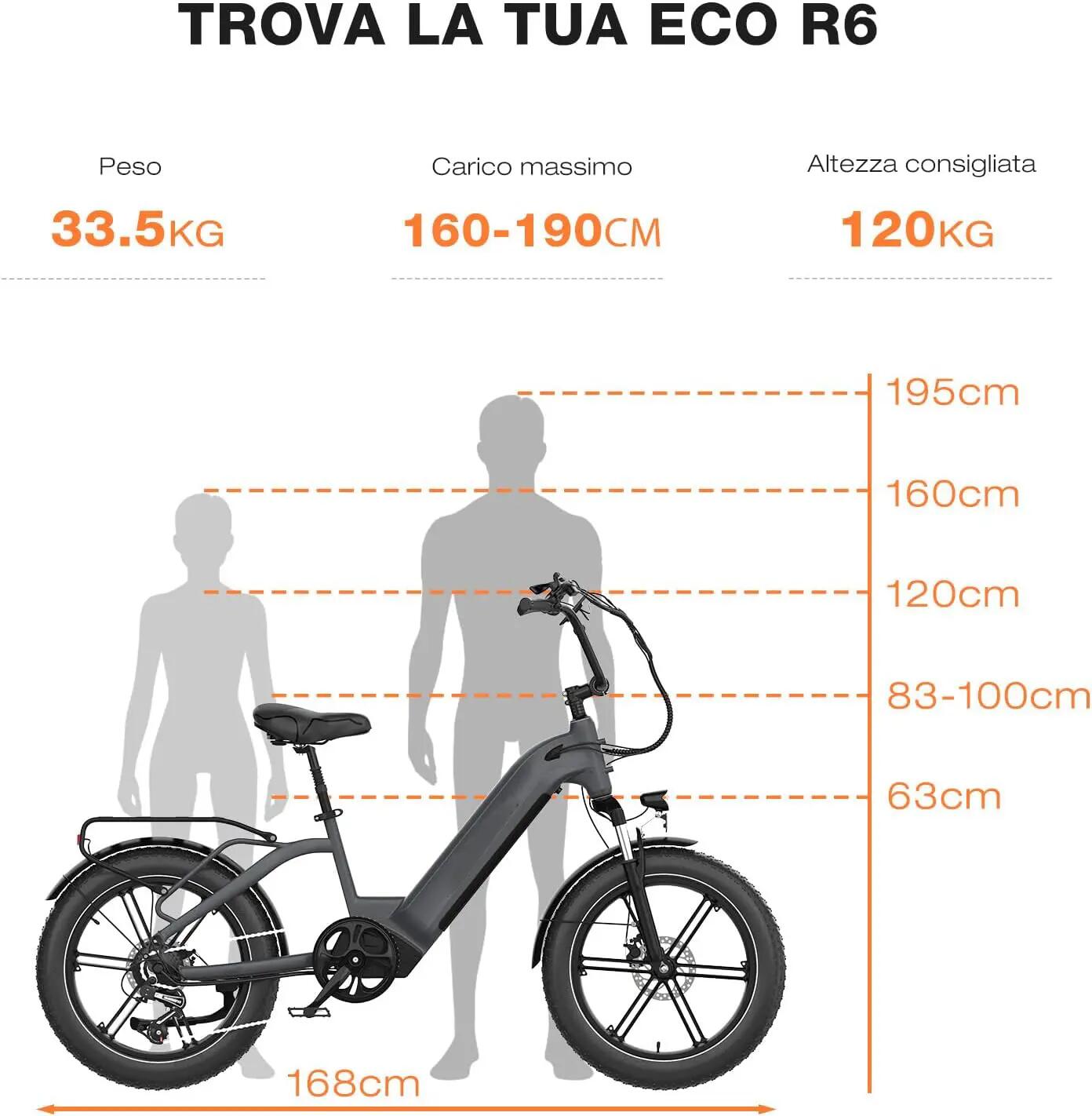 Bicicleta elétrica Fat Bike ECO R6 20x4.0, bateria 48V 2/8