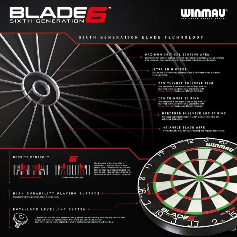 Winmau Wispa Schallschutz System + Blade 6 3/5