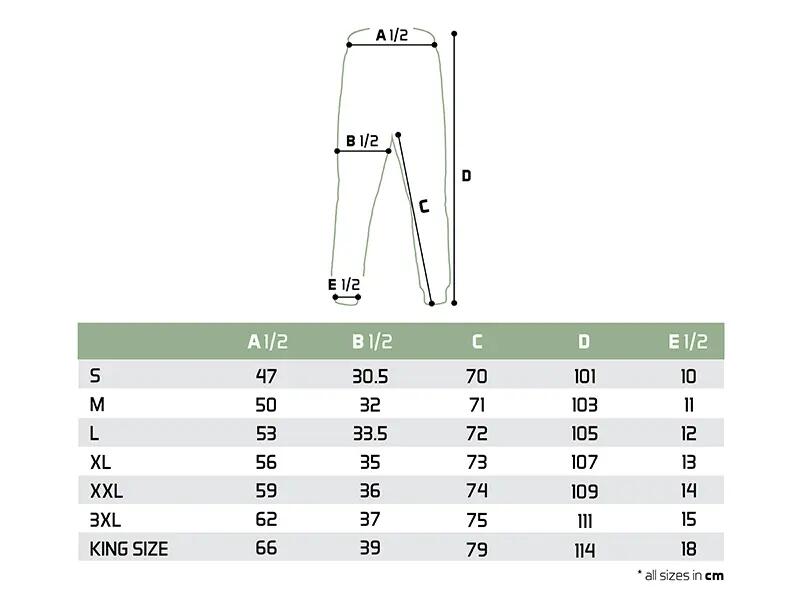 Pantalon de survêtements LOGOS | M 5/5