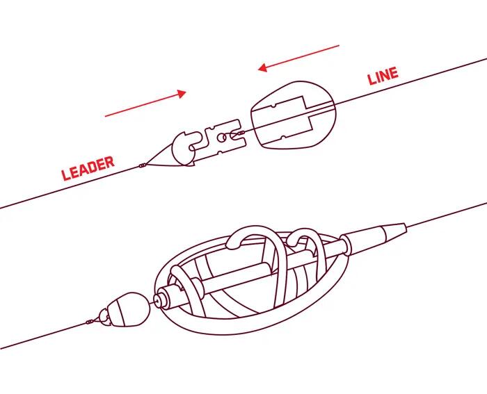 Perline a sgancio rapido Q-METHOD / 10 pz 4/4
