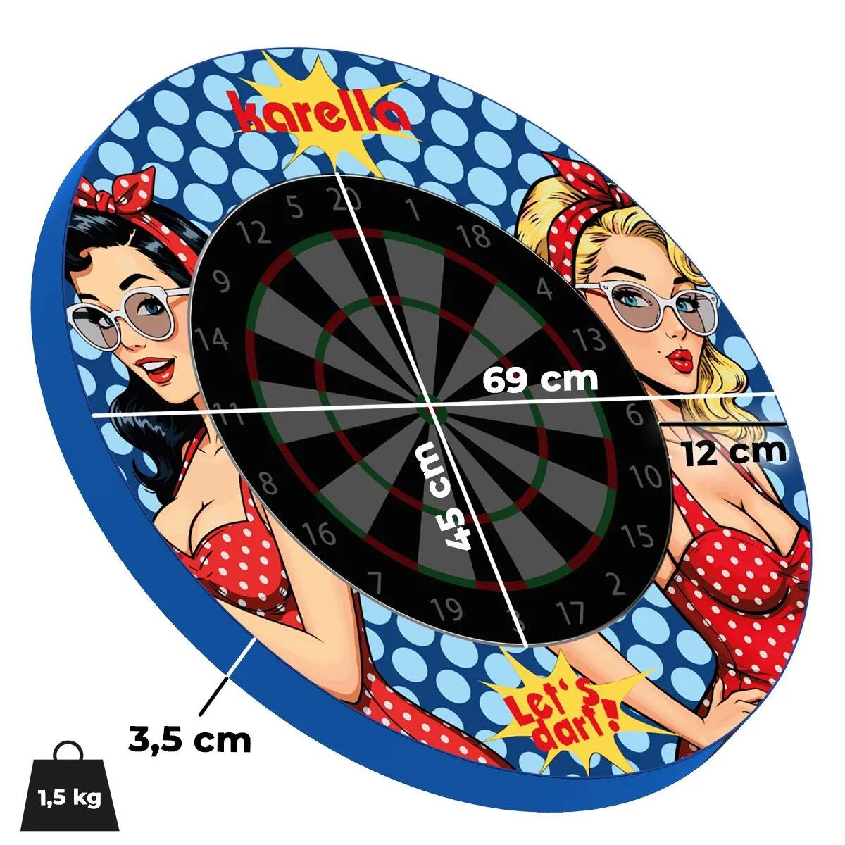 Karella Surround PU PlayGirl 2/5
